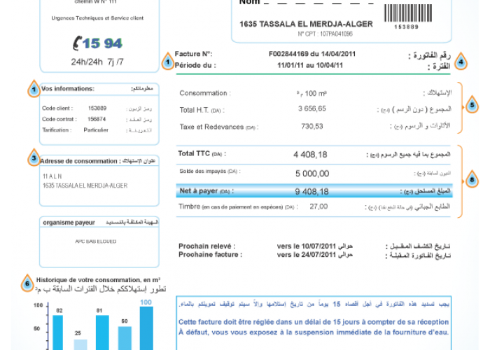 Téléphone : notification des factures par SMS 