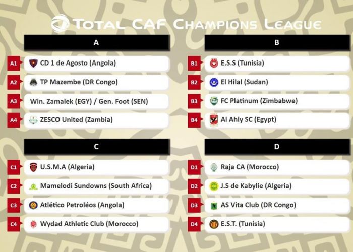 Ligue des champions d'Afrique (phase des poules) : La JSK dans le groupe D et l'USMA dans le groupe C