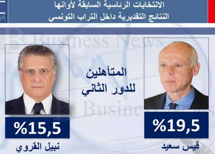 Karoui au 2e tour : prochain président de la Tunisie ?