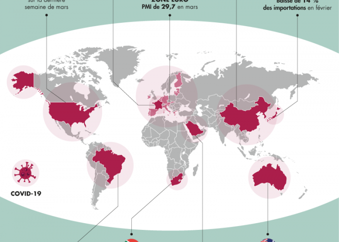  Covid-19: au moins 929.391 morts dans le monde