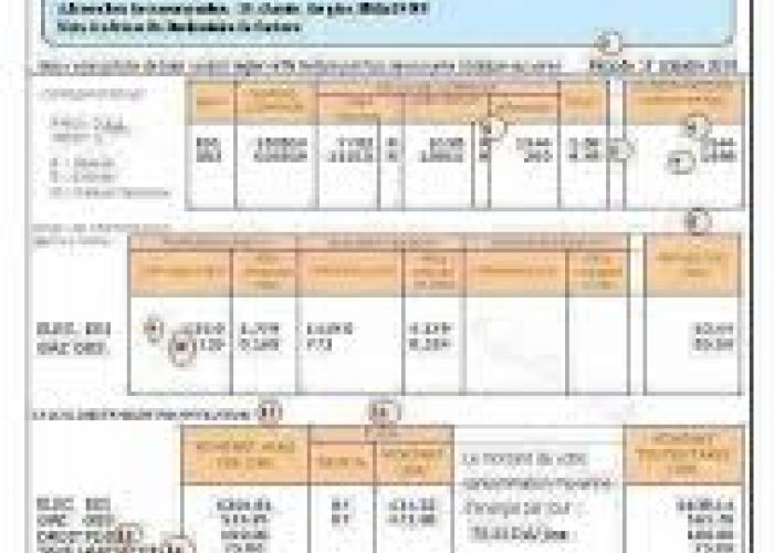  Conséquences de la COVID-19: les factures gaz/électricité impayées ont dépassé 171 mds DA