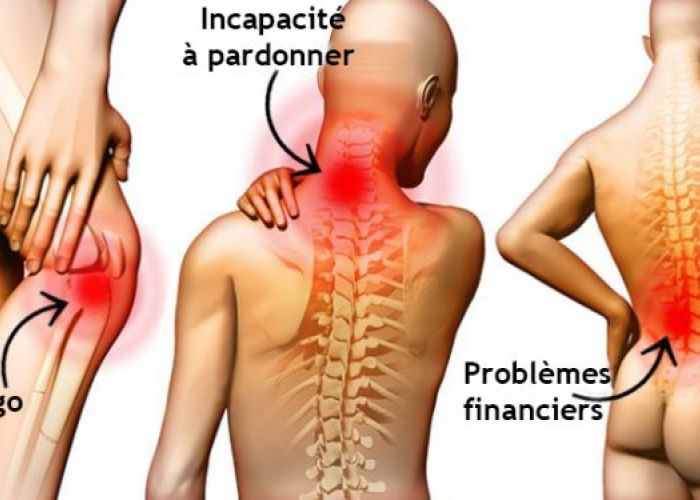 Neuf douleurs qui sont directement liées aux états émotionnels