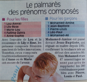 Mohamed est le prénom le plus porté par les bébés nés au Royaume-Uni en 2011