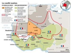 Le plan français d'intervention au Nord du Mali