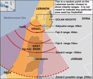 Israël: la capacité balistique du Hezbollah est la huitième au monde