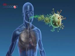  Algérie : Deux cas d'infection au Coronavirus confirmés