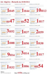 Air Algérie : La main étrangère a frappé fort hier !