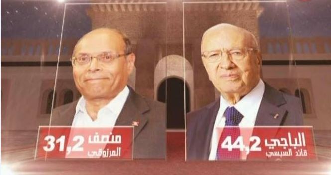 Présidentielle en Tunisie : Vers un 2e tour Caïd Essebsi-Moncef Marzouki