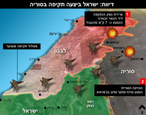 Israël agresse la Syrie