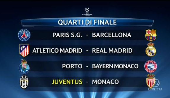 Ligue des champions /1/4 de finale : affiches Atletico-Real Madrid et PSG-Barça