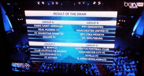 Ligue des champions (phase de poules): programme de la 1re journée