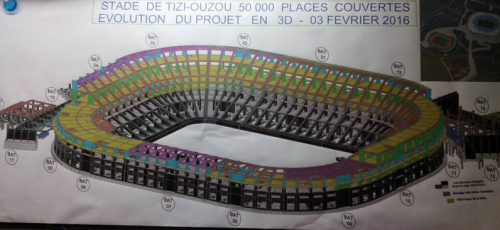 La livraison du stade de Tizi Ouzou retardée par l'indisponibilité des matériaux (Vidéo)