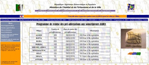 Opérations électroniques "factices" pour le choix des sites AADL : Le ministère de l'Habitat met en garde