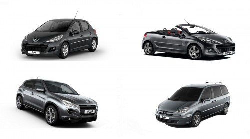 Le projet d’usine Peugeot/Algérie en voie de redémarrage