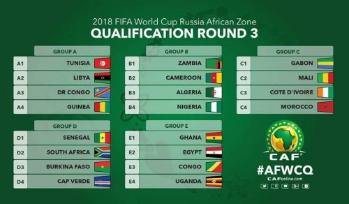 Mondial/2018 : L'Algérie dans le groupe de la mort constitué du Cameroun, le Nigeria et la Zambie